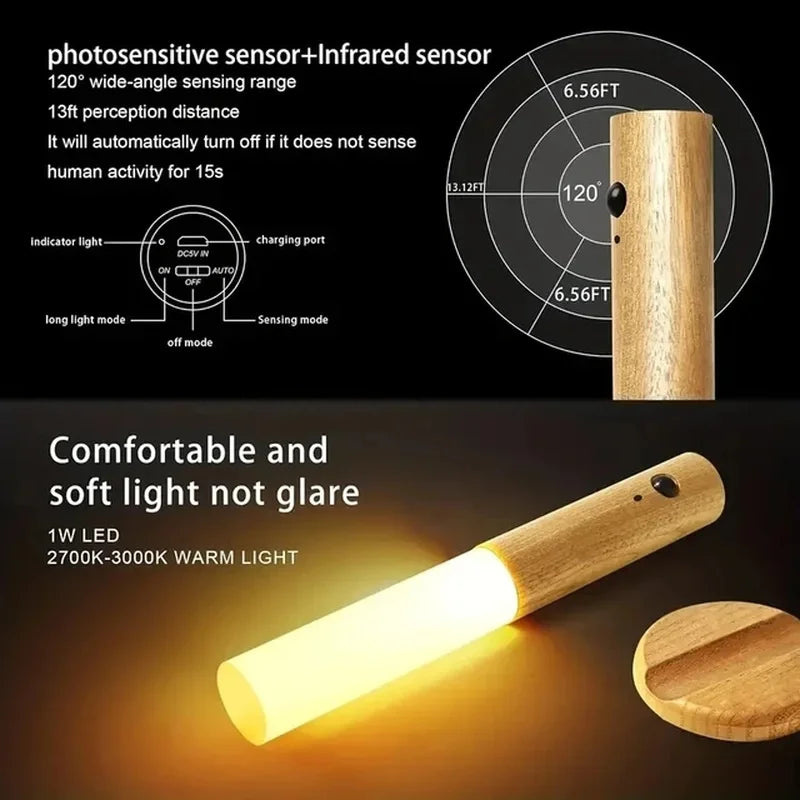 Intelligent LED Rechargeable Wall Light
