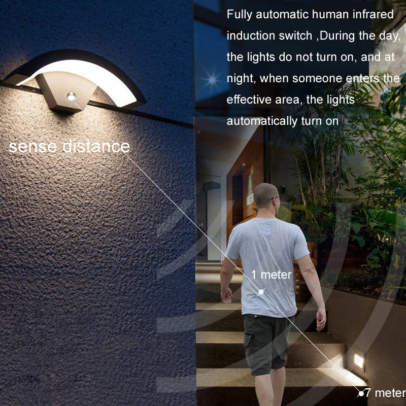 Outdoor Radar Motion Sensor  Wall Light